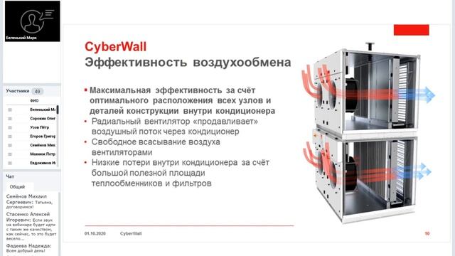 Вебинар «CyberWall – абсолютно новый альтернативный подход к охлаждению серверной» смотреть онлайн