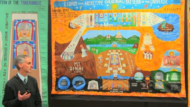 7. Цель Бога смотреть онлайн