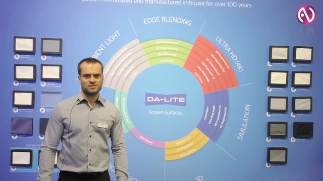 Da-Lite: решения для экранов на ISE 2015