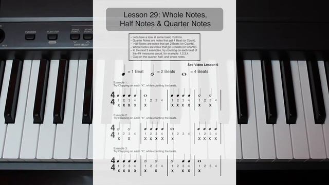 Types of Notes on the Piano: Little Piano Book, Lesson Video 6 смотреть онлайн