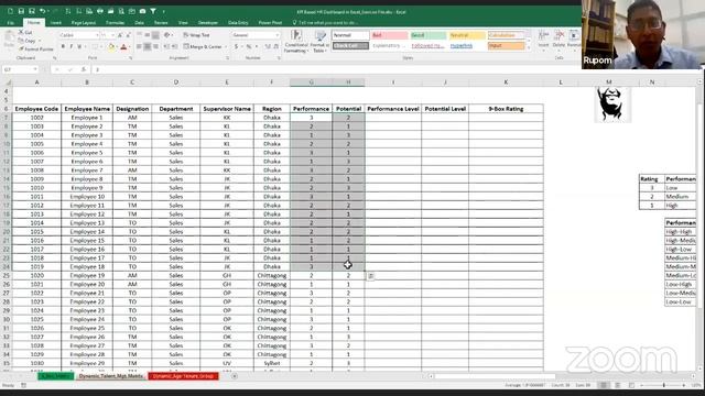Building a KPI-based HR Dashboard in Excel смотреть онлайн