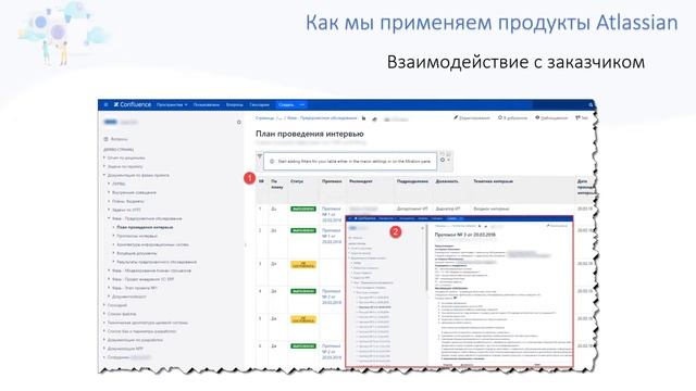 Теория и практика применения продуктов Atlassian в проектах автоматизации 1С, кейсы WiseAdvice-IT смотреть онлайн