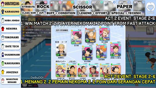 HAIKYUU TOUCH THE DREAM JP - EASILY 3 STAR ASAHI AZUMANE EVENT MODE смотреть онлайн