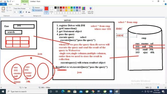 JDBC Resultset смотреть онлайн
