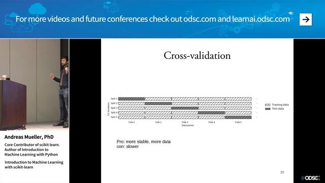 Introduction to Machine Learning with scikit-learn - Andreas Mueller, PhD | ODSC West 2017 смотреть онлайн