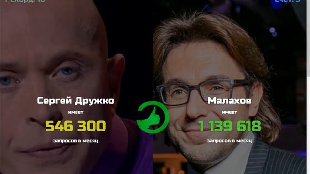 Реванш!Что же гуглят больше?(Что гуглят больше №2) смотреть онлайн