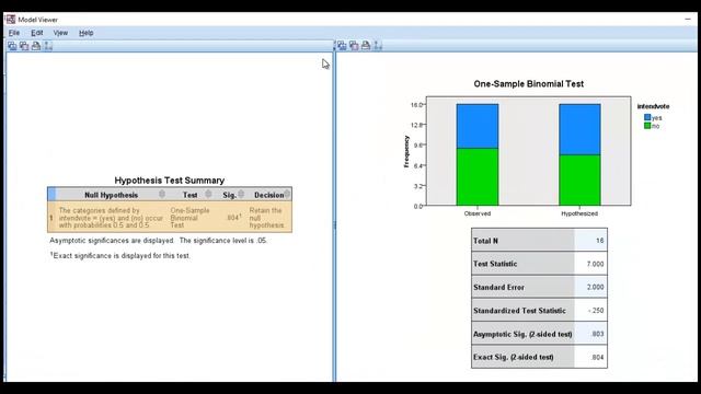 confidence interval around sample proportion using SPSS смотреть онлайн