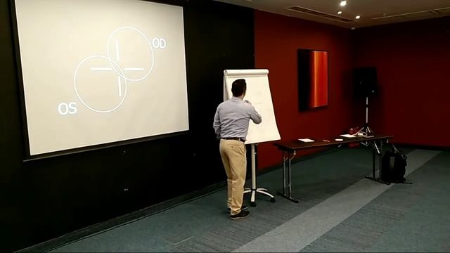 О призмах просто!) Часть 1