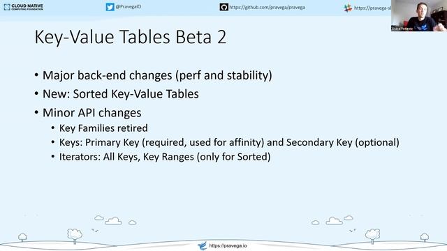 Pravega April 2021 Community Meeting смотреть онлайн