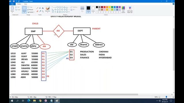 ORACLE 19c tutorials || Demo - 4 || by Mr. Dinesh On 24-06-2021 @8PM IST смотреть онлайн