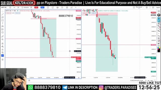 25 Oct | Live Market Analysis For Nifty/Banknifty | Trap Trading Live смотреть онлайн