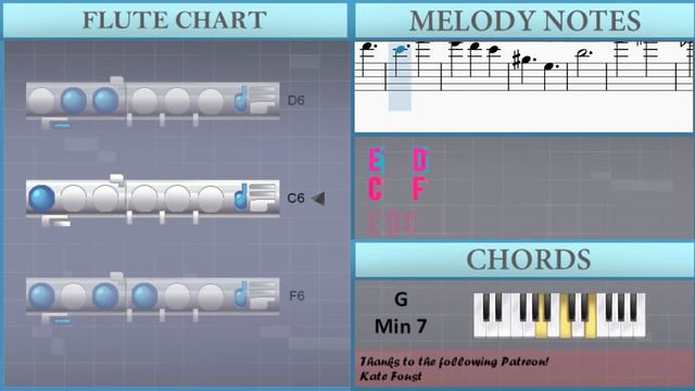 How to play My Time (Omori) by Bo En on Flute (Tutorial) смотреть онлайн