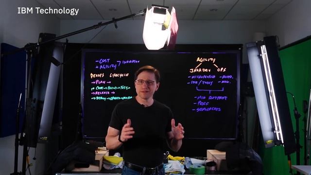 Cloud Native Apps for Java смотреть онлайн