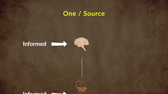 Plotinus | The Structure Of Good And Evil | Episode 6 смотреть онлайн