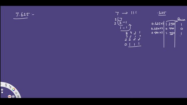 #11 Data Types in Java- Part3|How to covert float to binary? | IEEE754 floating point conversion смотреть онлайн
