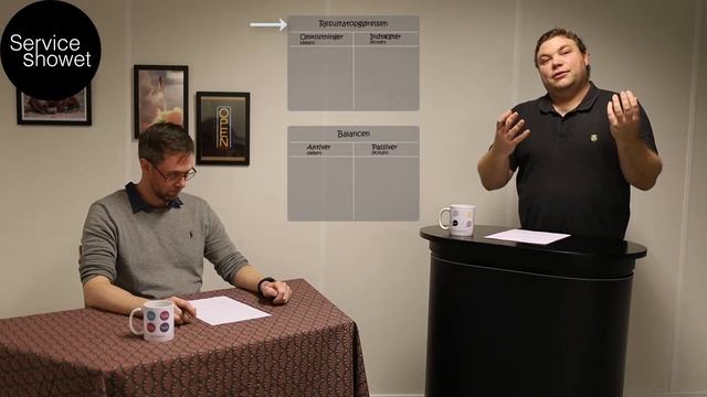 Det dobbelte bogholderi - debet og kredit - budget смотреть онлайн