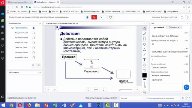 10 Моделирование бизнес процессов в нотации BPMN 2 0 смотреть онлайн