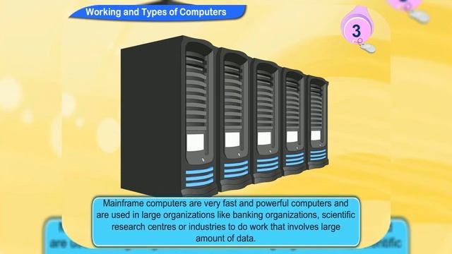 Basics of Computers | Types of Computer System | How Computer Works | Virus | Memory [ Animation ] смотреть онлайн