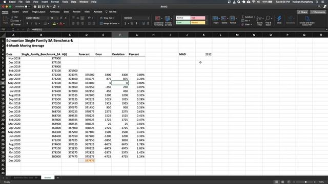 Time Series Forecasting Part 4 - Accuracy Measures смотреть онлайн