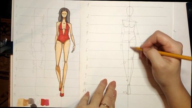 Фигура fashion модели. Композиция. смотреть онлайн