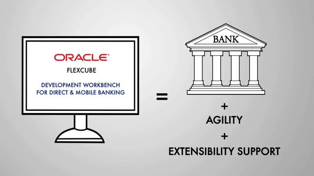 Open Development Tools from Oracle FLEXCUBE offers banks the agility in customizing internet bankin смотреть онлайн