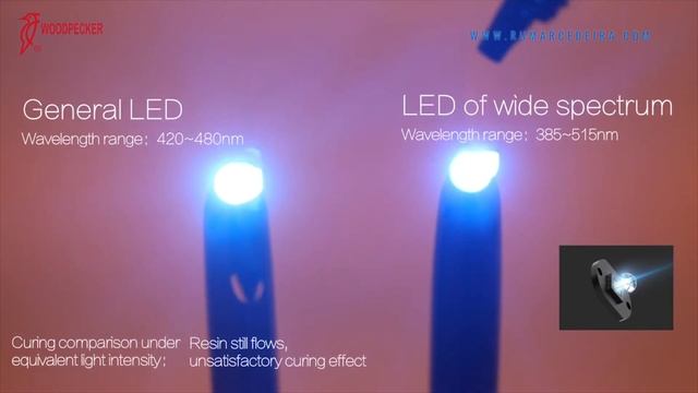 Lámpara Fotocurado Woodpecker X-CURE (DEMO ONECURE) смотреть онлайн