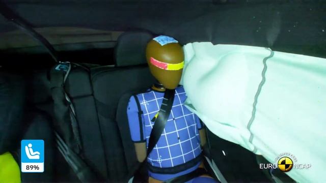 Краш-тест и тесты безопасности Polestar 2 2021