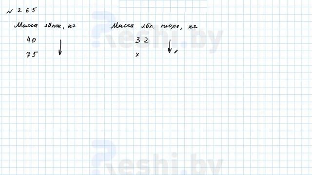 №265 / Глава 2 - ГДЗ по математике 6 класс Герасимов