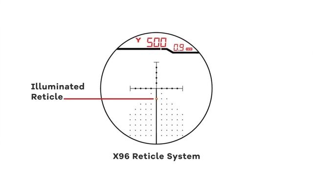 Burris Eliminator III Riflescope