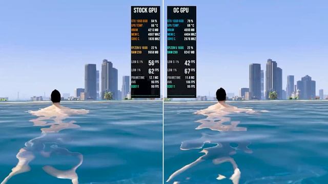 Stock GPU vs Overclock GPU Test in 6 Games | GTX 1060 Graphics Card OC Performance Difference 2020 смотреть онлайн
