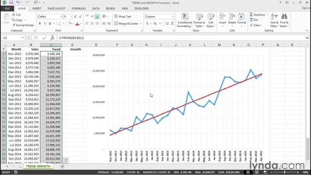 Excel Tutorial - TREND and GROWTH functions смотреть онлайн