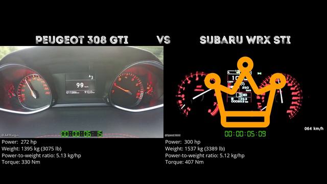 Peugeot 308 GTi vs Subaru WRX STI // 0-100 km/h смотреть онлайн