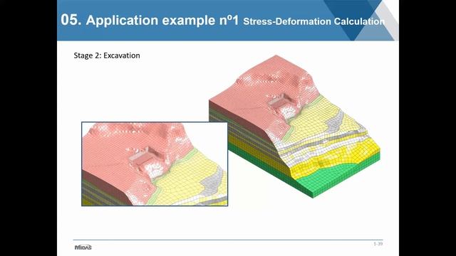 How to Export Complex 3D Meshes from Midas GTS NX to Flac3D смотреть онлайн
