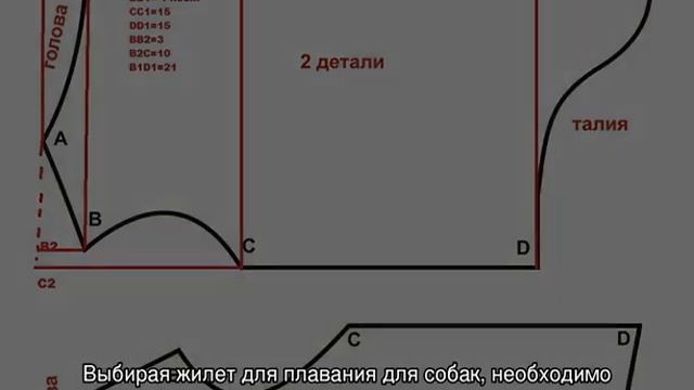 Спасательный жилет для собаки для плавания смотреть онлайн
