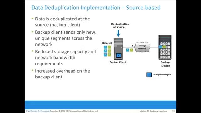 Data deduplication смотреть онлайн