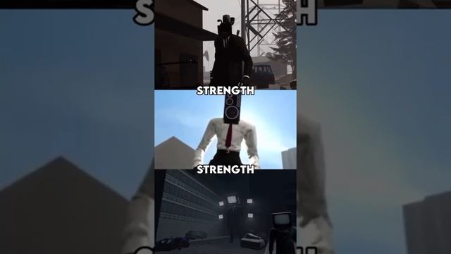 Cameraman Vs Speakerman Vs Tvman