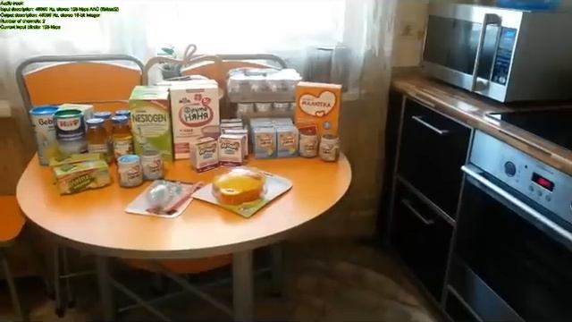 Начало прикорма. Что дают на молочной кухне в Москве. смотреть онлайн