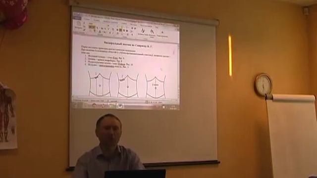 Висцеральный массаж. Массажисты Урала. Смирнов К. Г.