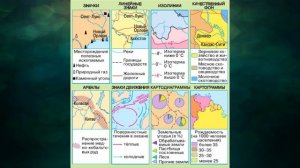 §2 "Географические карты", География 7 класс, Полярная звезда