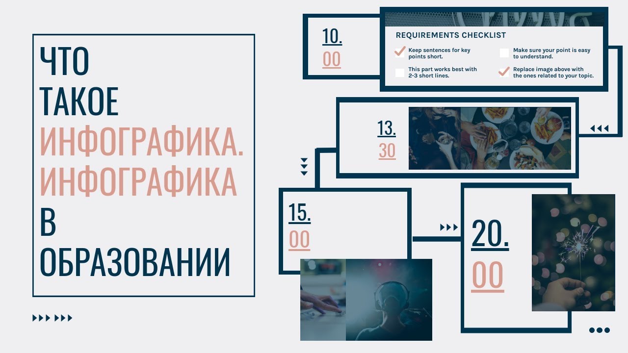 Что такое инфографика. Инфографика в образовании.mp4 смотреть онлайн