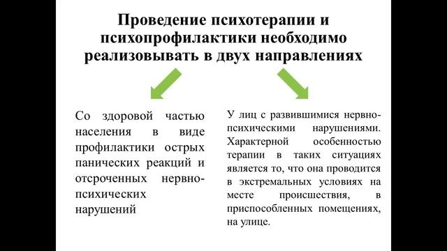 Видеолекция Психол помощь в ЧС смотреть онлайн