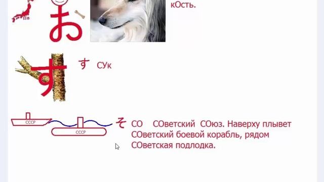 Хирагана ひらがな Учим С Помощью Науки Образности смотреть онлайн