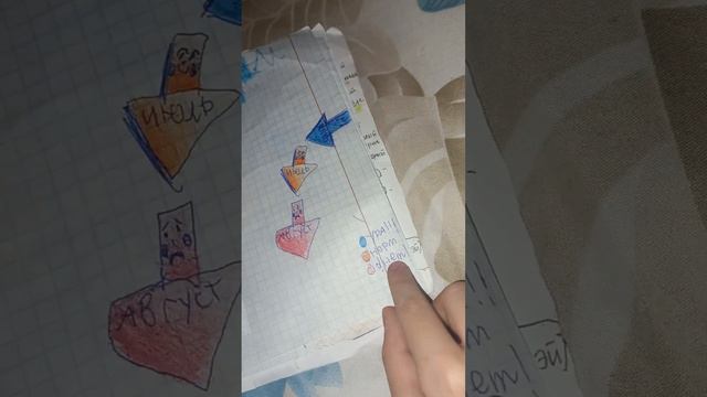 обзор на мой личный дневник все идеи брала у канала Лум Планет смотреть онлайн
