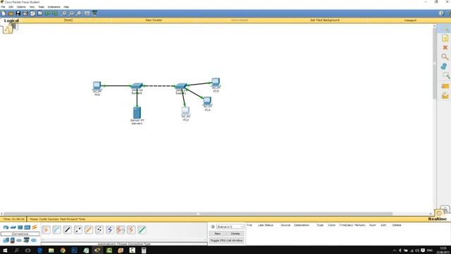 Обучающий курс Cisco 1