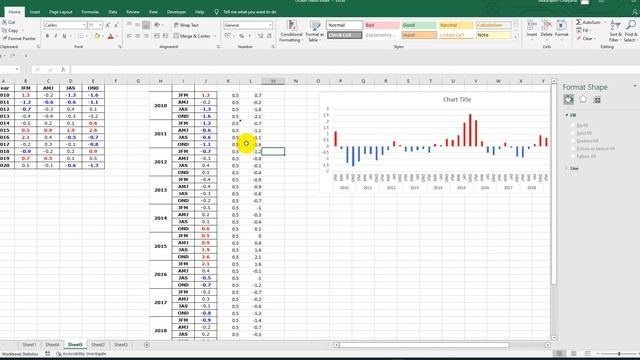 How to do Anomaly Index Graph in Excel смотреть онлайн