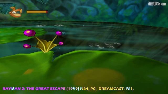 Evolution Of Rayman Death Animations 1995-2021 смотреть онлайн