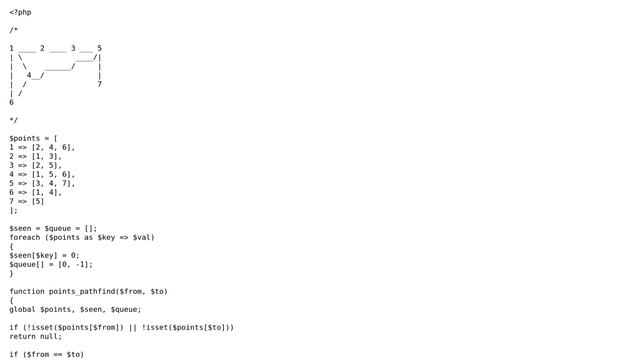 Code Review: Improving performance of A\* search in PHP (2 Solutions!!) смотреть онлайн