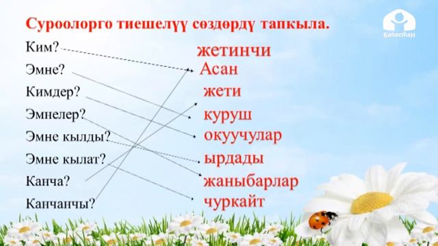 Кыргыз тили 3 класс / 6 тема: Өмүр баян мүнөздөмө смотреть онлайн