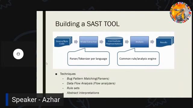 OWASP Chapters All Day - Hour 17 - Jakarta смотреть онлайн