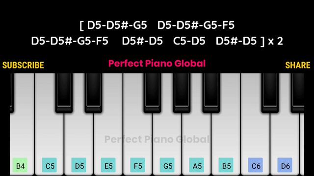 Pisasu Sad BGM Piano Tutorial with Notes | Mysskin | Pisasu | 2022 смотреть онлайн